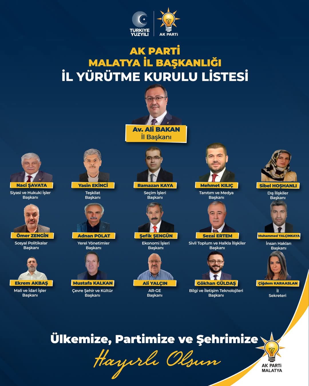 Malatya AK Parti İl Başkanlığının yeni yönetimi belirlendi.