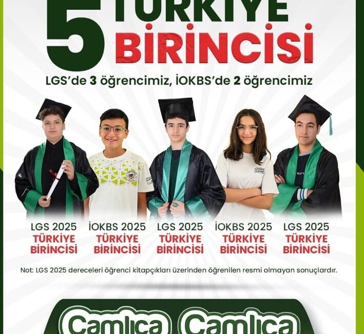 Malatya, eğitimde tarihi bir başarıya tanıklık etti. Çamlıca Koleji Malatya